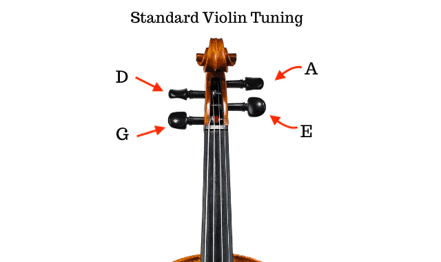 How to Tune a Violin